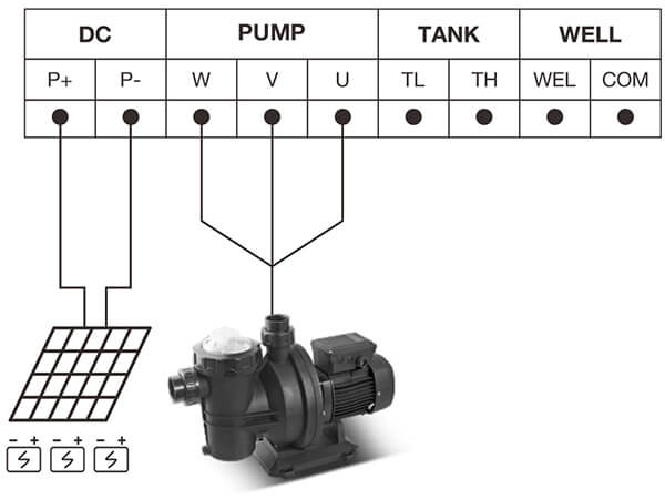 SSP series solar swimming pool pump wiring diagram