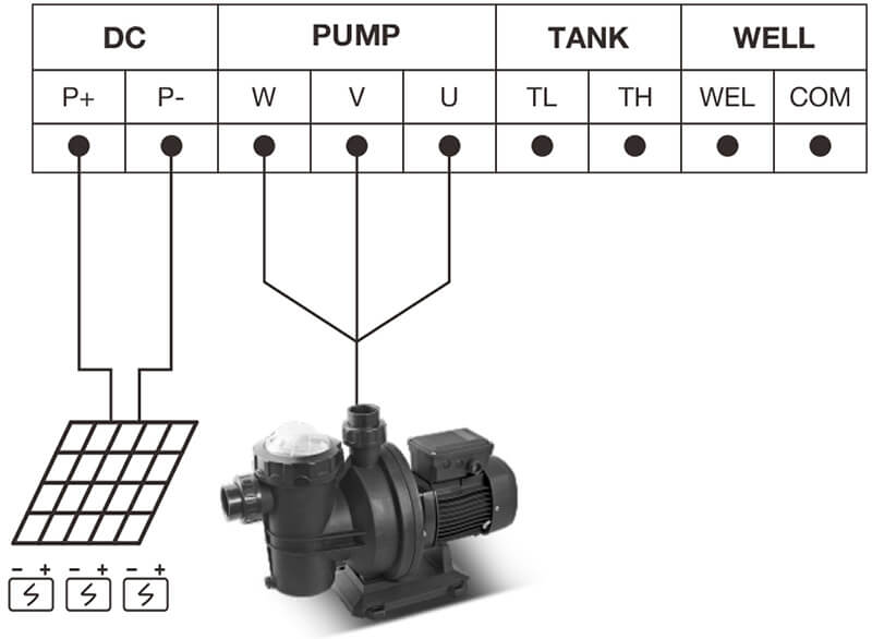 TSP series solar swimming pool pump wiring diagram