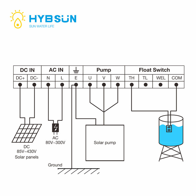 SDX-H DCAC Drainage pump wiring diagram (2)